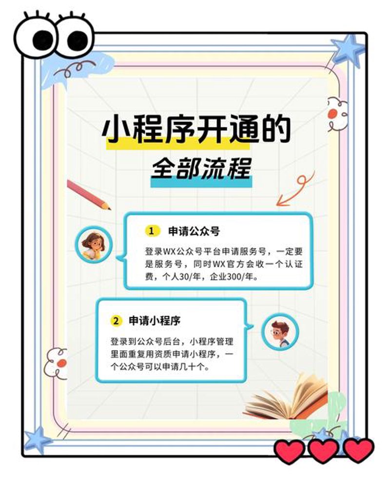 电商网站建设：连接未来商业的桥梁